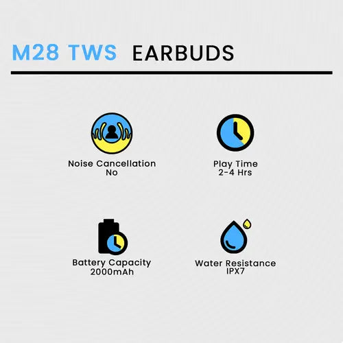 M28 Gaming Earbuds
