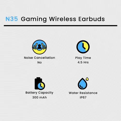 N35 TWS Gaming Earbuds